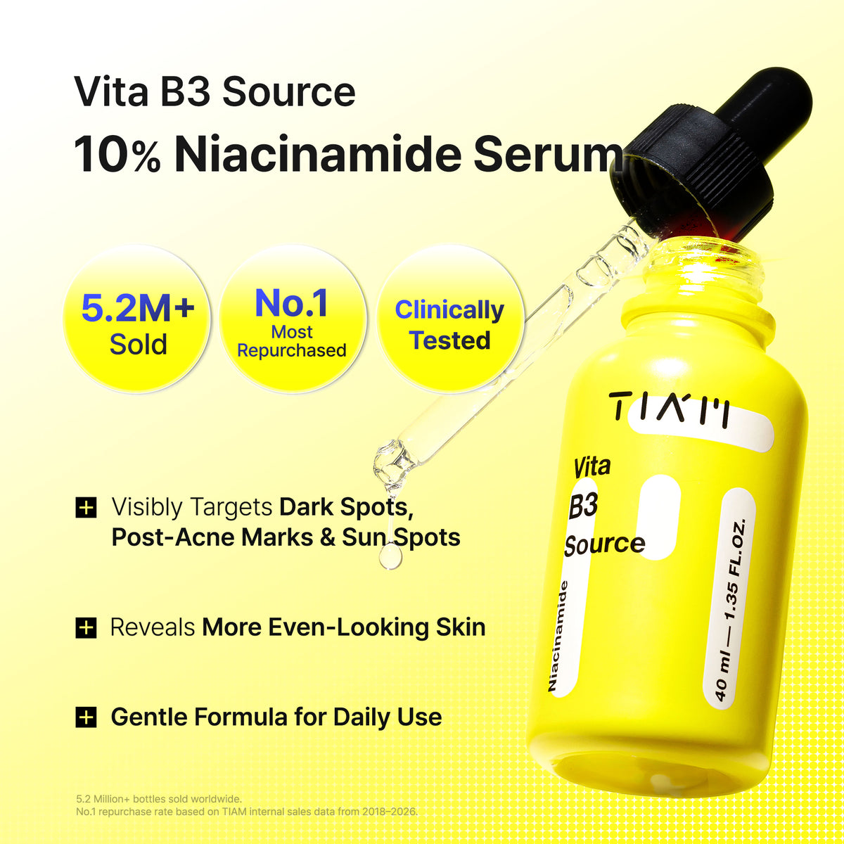 Vita B3 Source