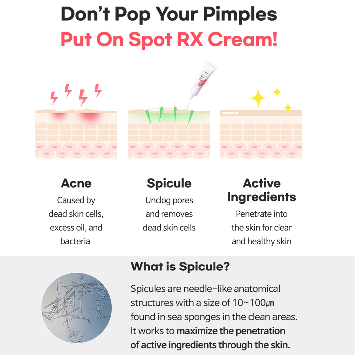 AC Fighting Spot Rx Cream